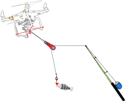 10 Best Fishing Drones in 2026